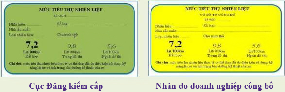 dan nhan nang luong cho o to
