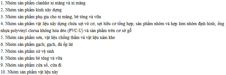 cong bo hop quy vat lieu xay dung